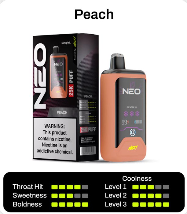 Nasty NEO 25k - Peach 9zV9xGWkifh-NZCdKdiEn1