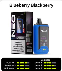 Nasty NEO 25k - Blueberry Blackberry 4ZVcLudQhNM0EW3F2gxTS0