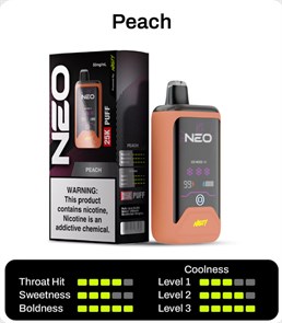 Nasty NEO 25k - Peach 9zV9xGWkifh-NZCdKdiEn1