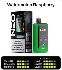 Nasty NEO 25k - Watermelon Raspberry bly0tmPHgTuZiDxcd4n5E3